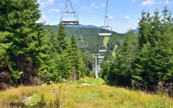 Beskidy